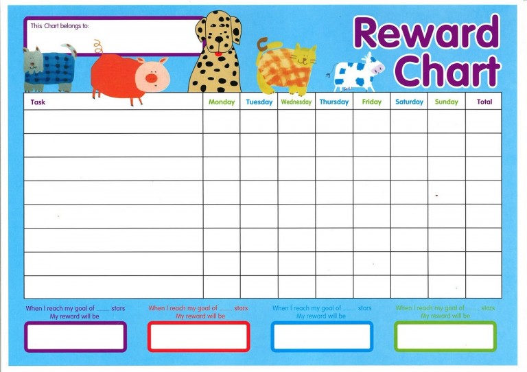 Printable Reward Chart Template Activity Shelter