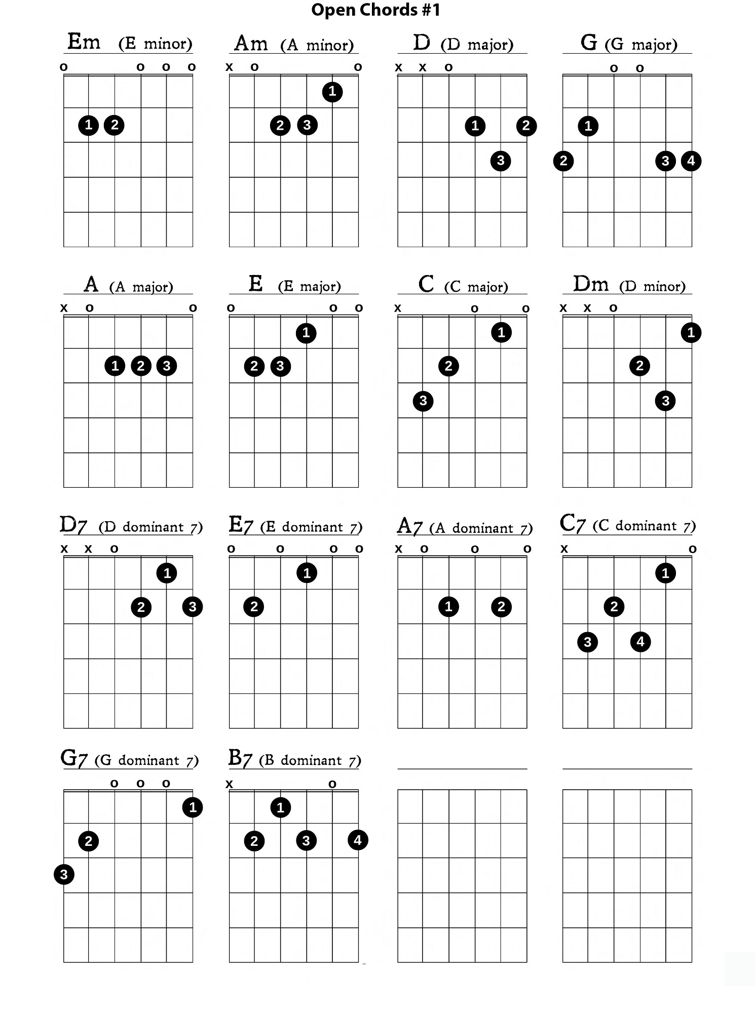 Beginner Guitar Chords Free Printable Printable Templates