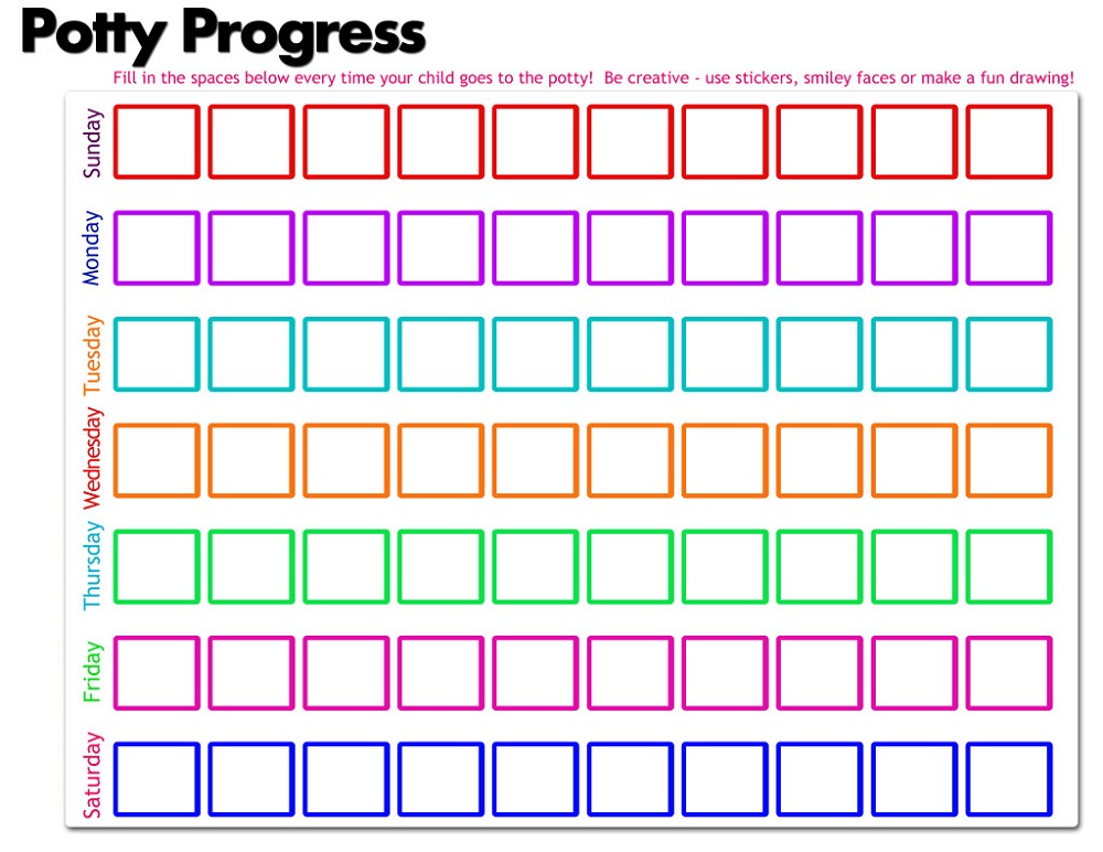 Potty Charts For Children Activity Shelter