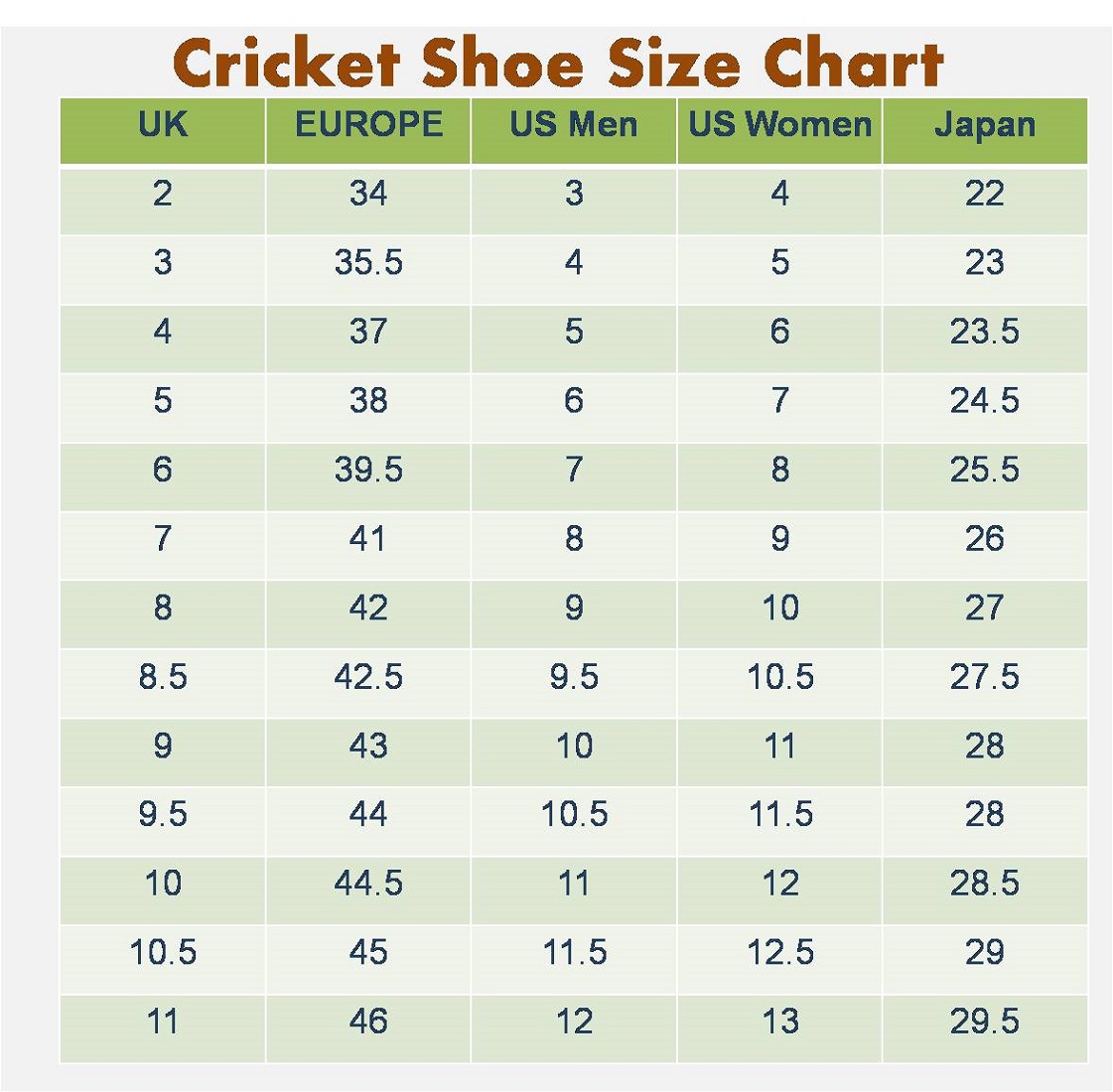 What Size Shoe Do I Wear In Uk At Steven Schenk Blog