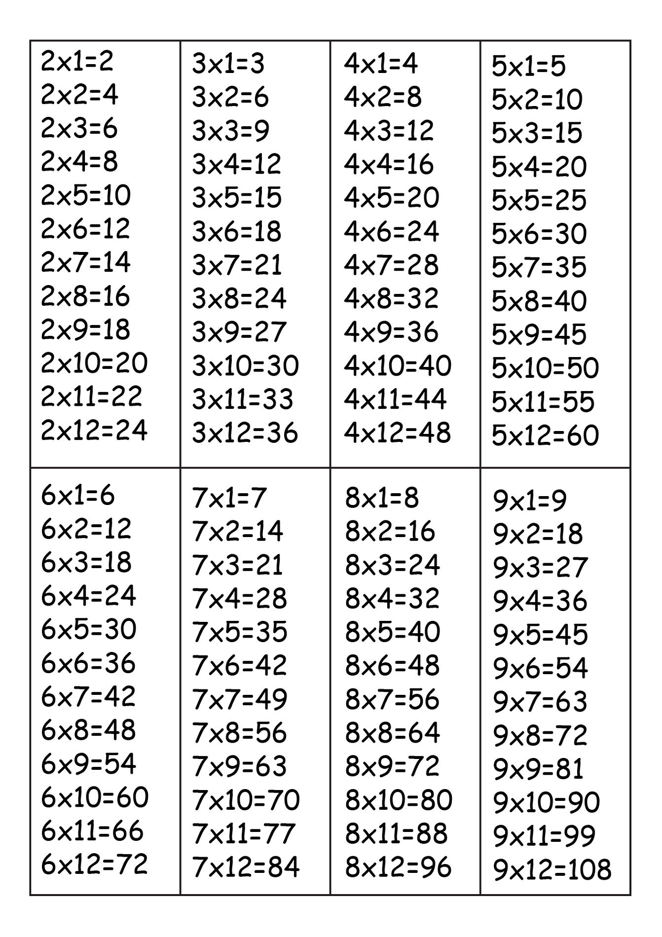 printable-time-tables-1-12-activity-shelter