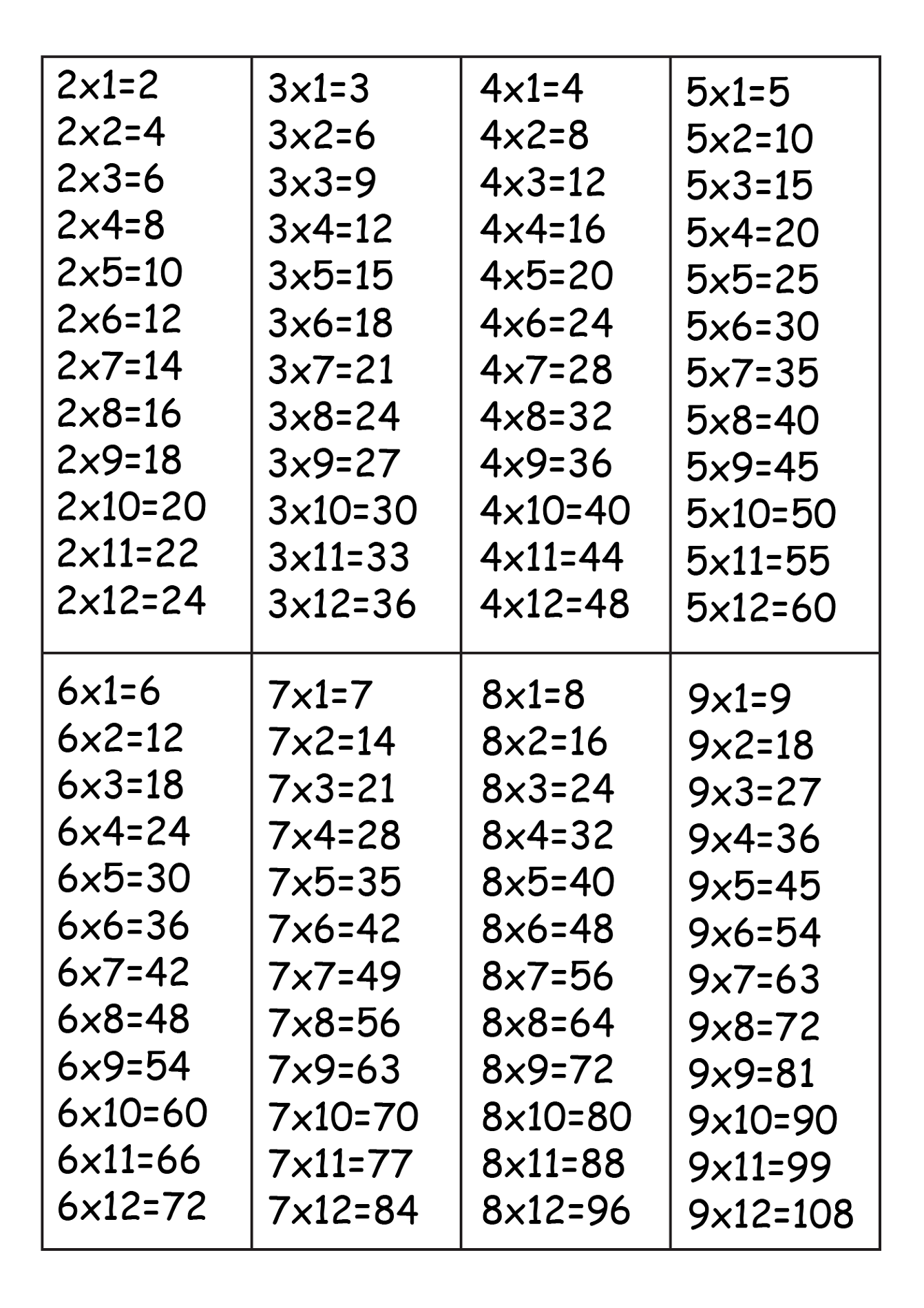 Printable Time Tables 1 12 Activity Shelter