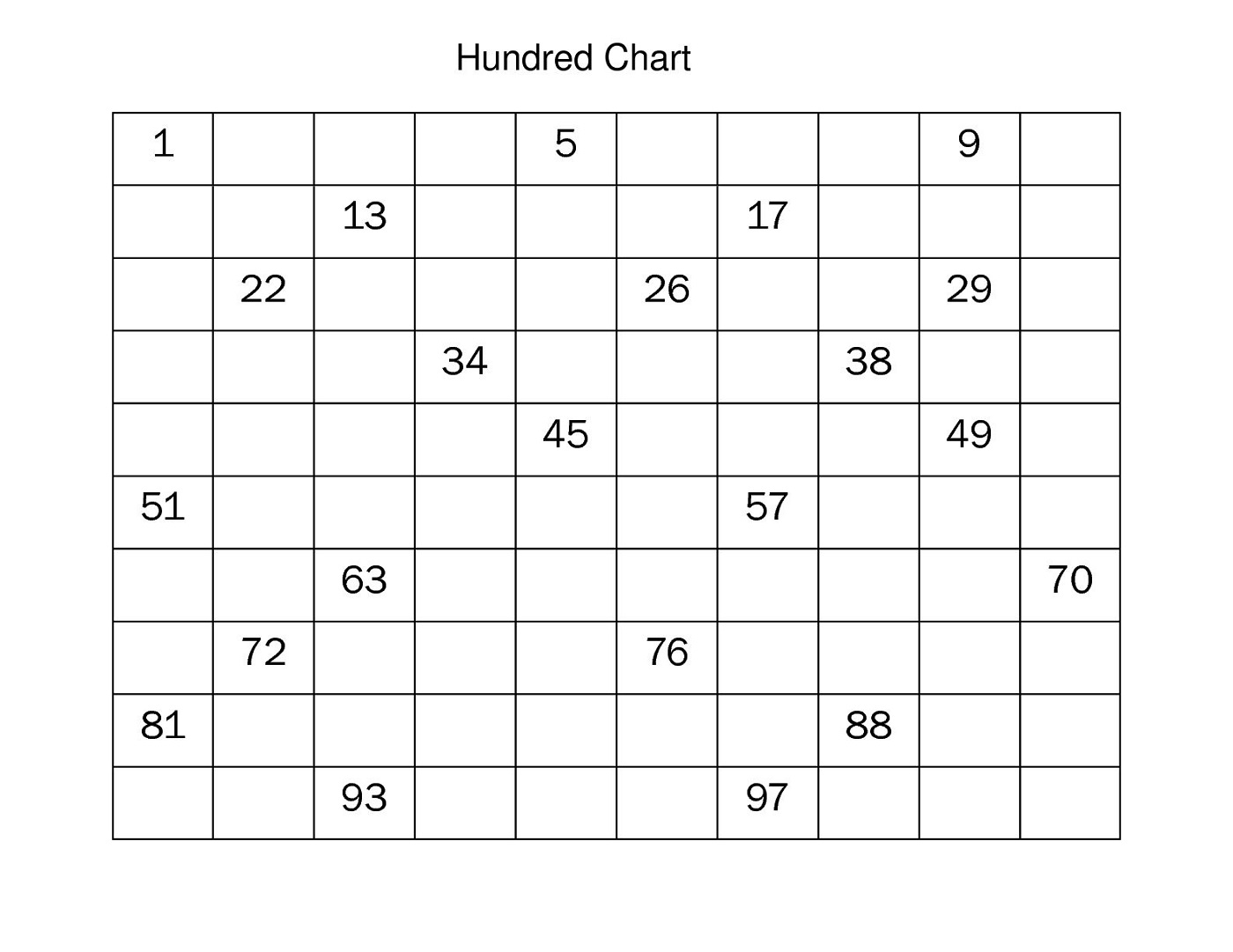 Free 100 Chart Worksheets For Kids Activity Shelter