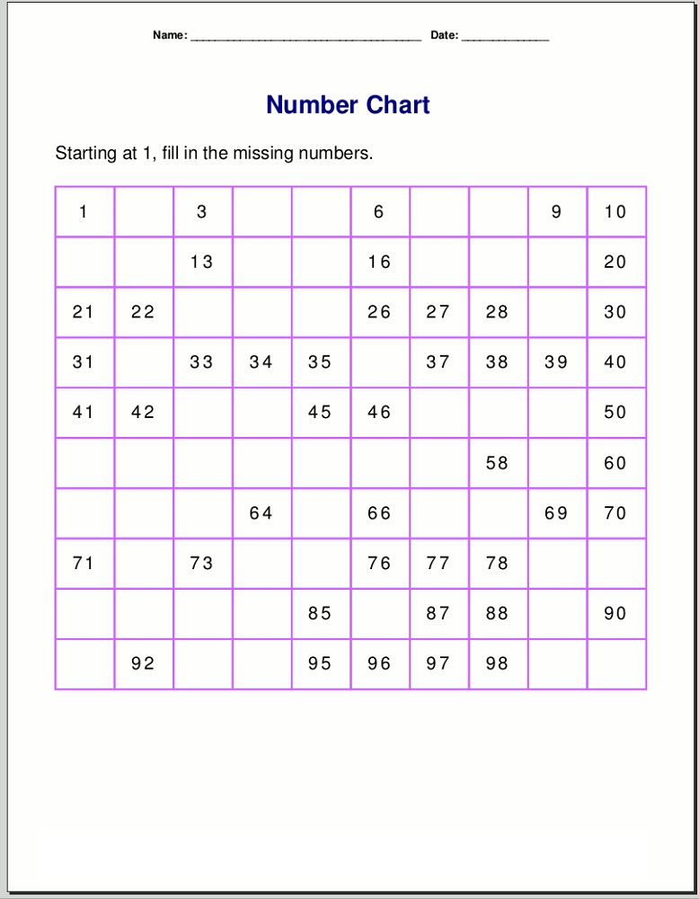 Learning Numbers 1 100 Worksheets