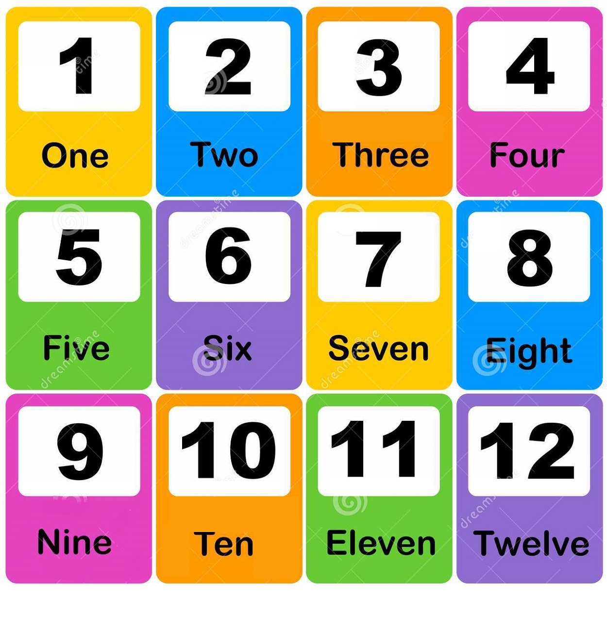 Number word chart