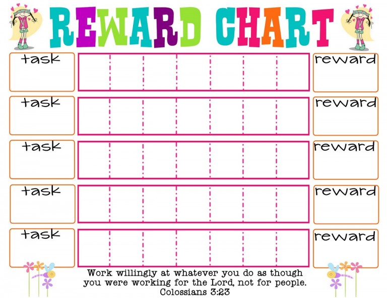 Printable Reward Chart Template Activity Shelter 8747