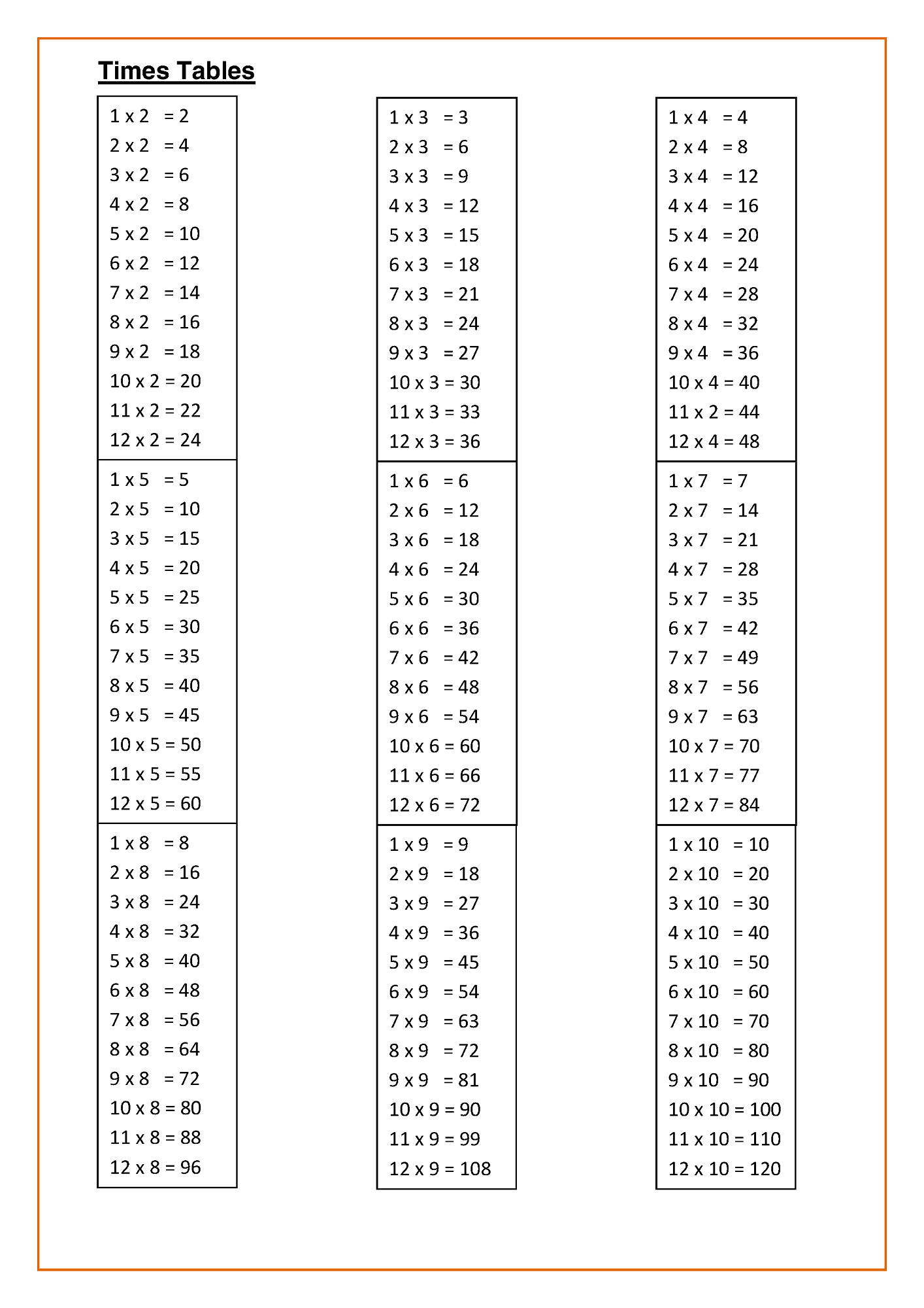 Times Table Shets Printable Activity Shelter