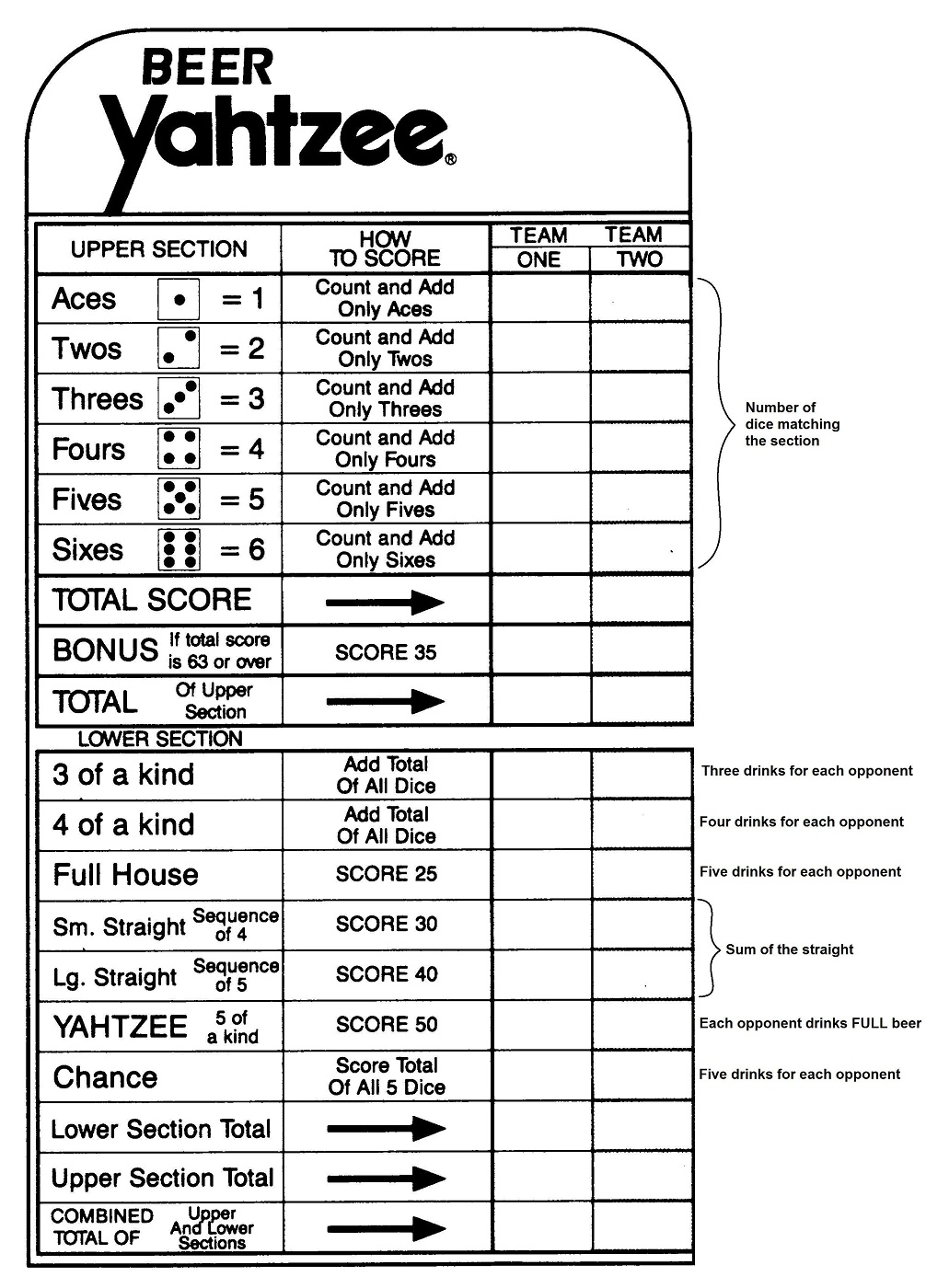 yahtzee score sheets printable activity shelter