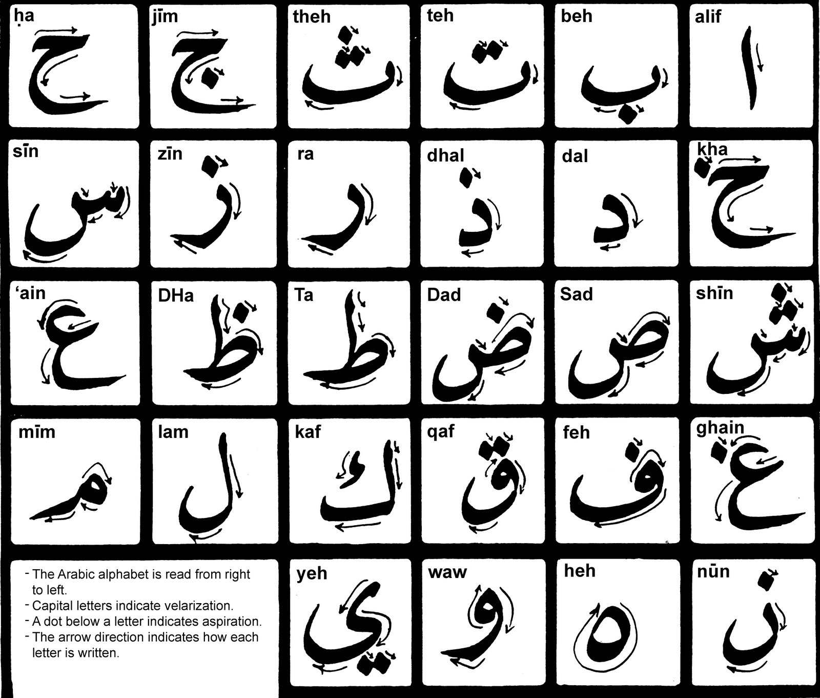 printable-arabic-alphabet-letters