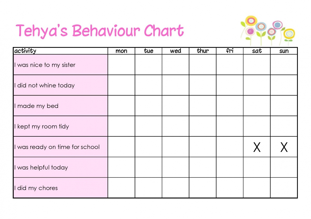 Behavior Charts Printable For Kids Activity Shelter