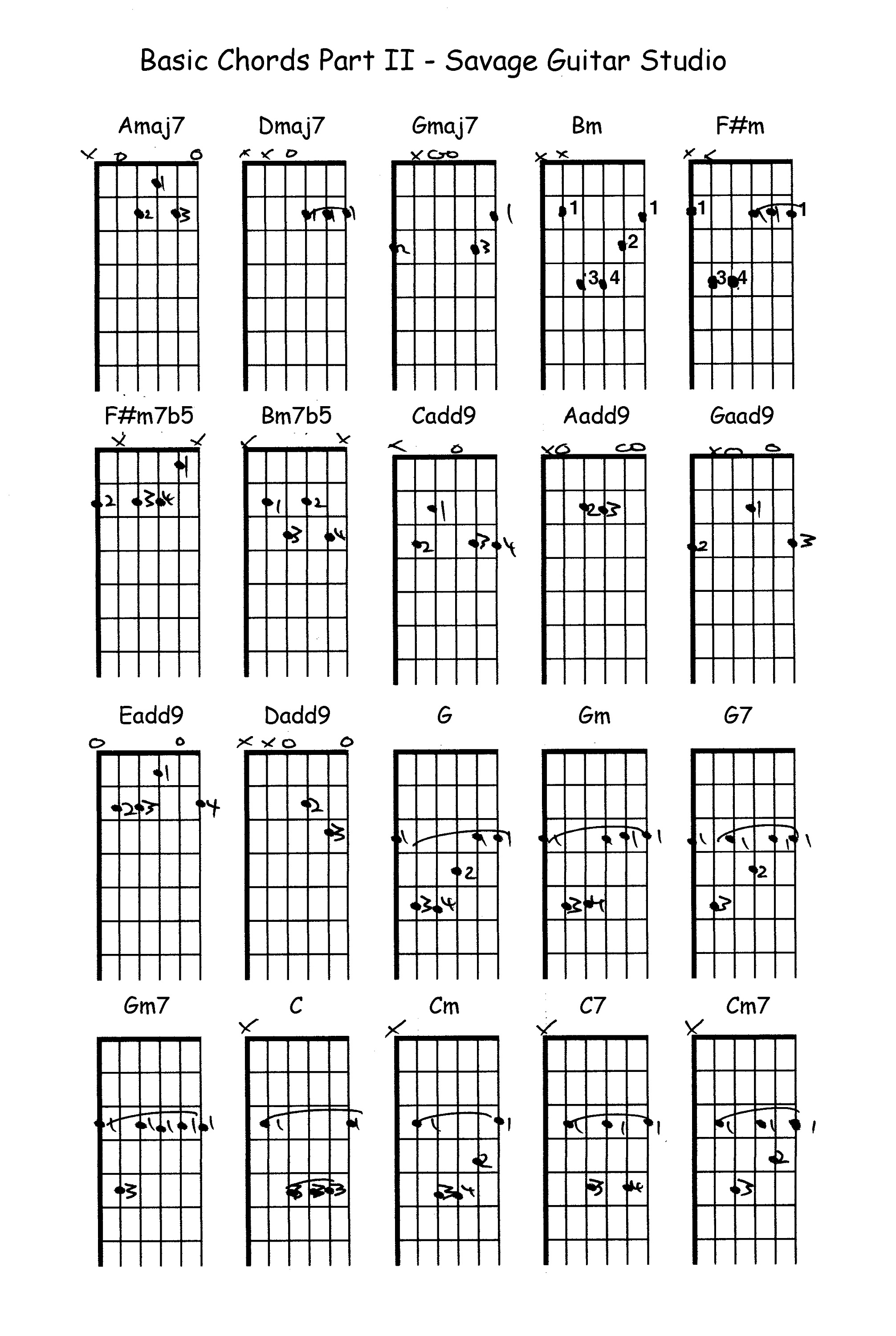 Guitar Cjords Charts Printable Activity Shelter