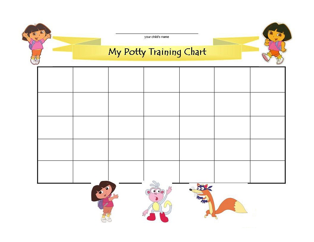 Printable Potty Charts Activity Shelter