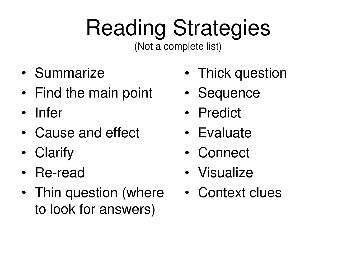 reading strategies essay