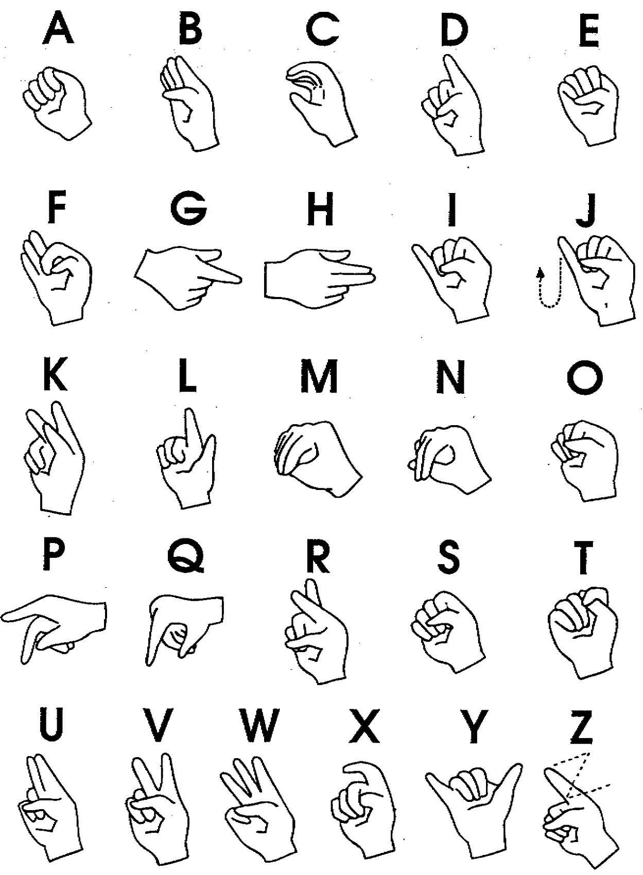 Basic Sign Language Printable Sheets