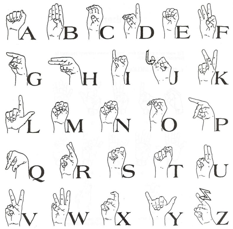 Printable Sign Language Charts Activity Shelter