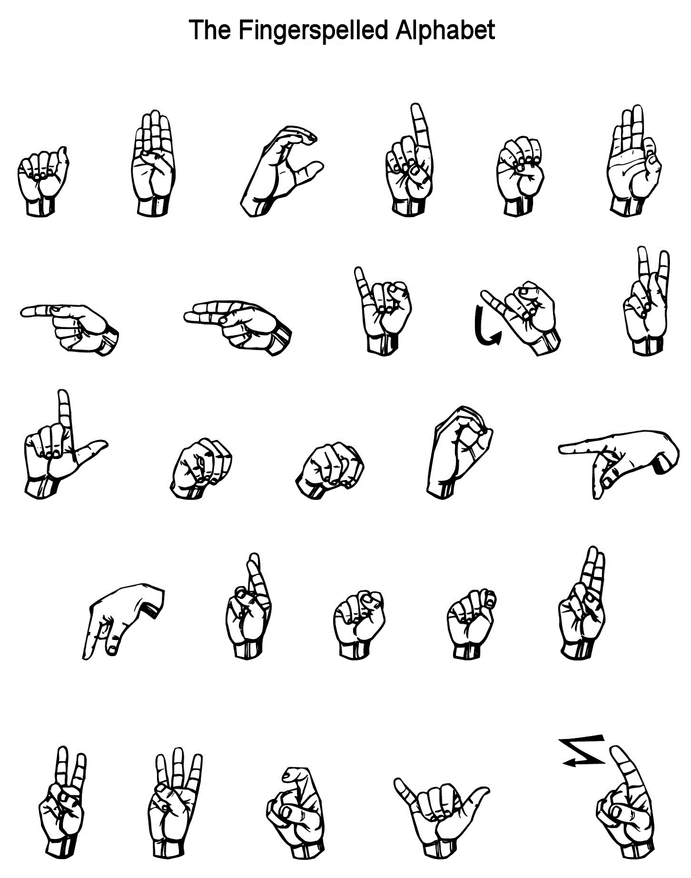 Printable Sign Language Charts Activity Shelter