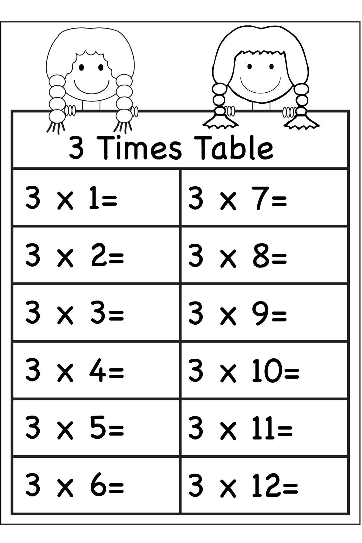 three multiplication chart