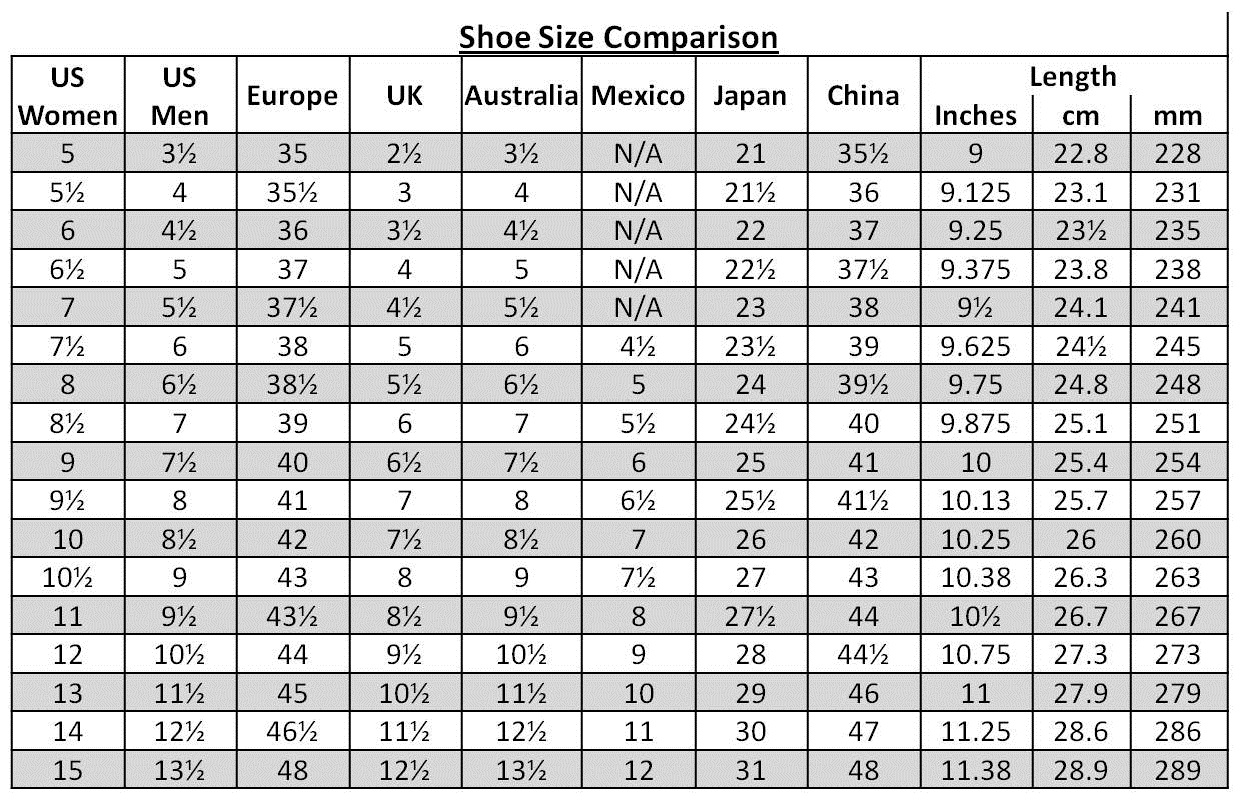 Men Shoe Size Charts Activity Shelter