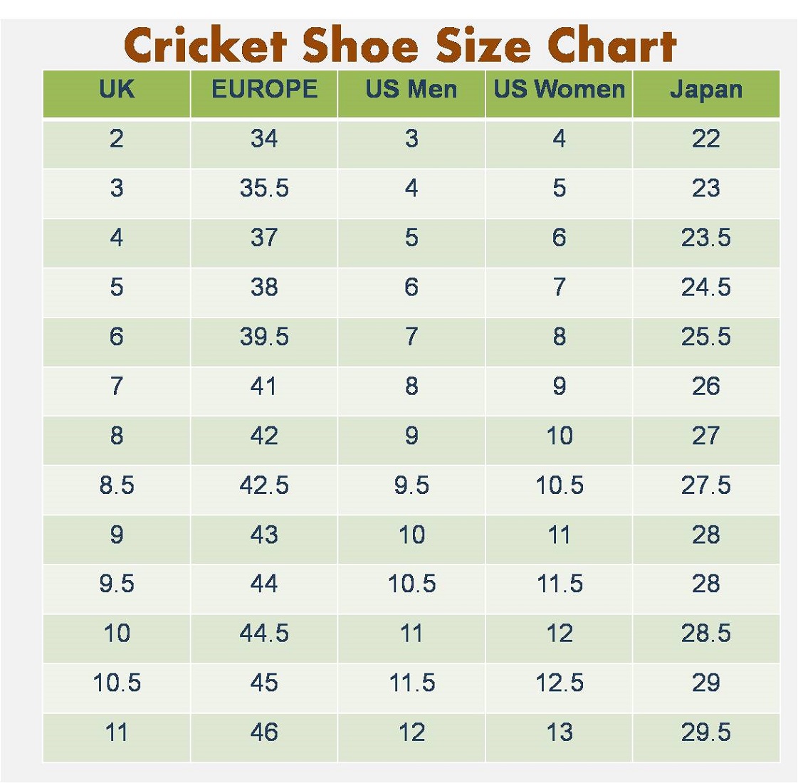 Mens Shoe Size Chart Cricket 