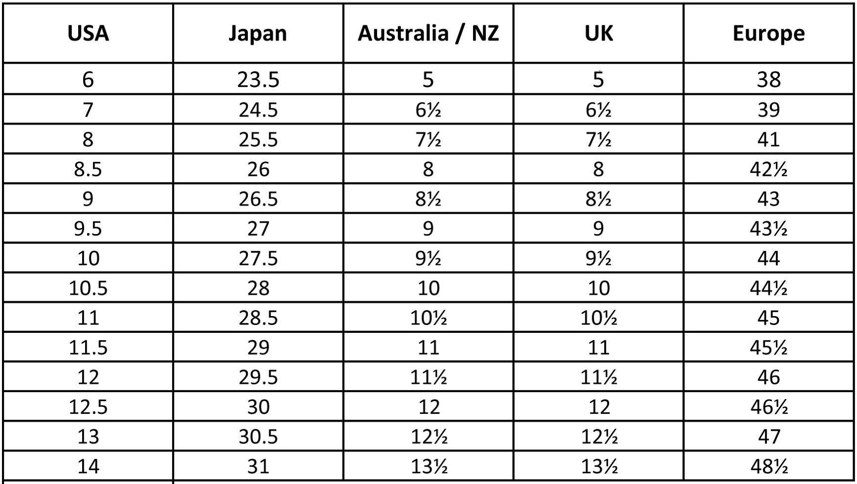 Printable Shoe Size Conversion Chart