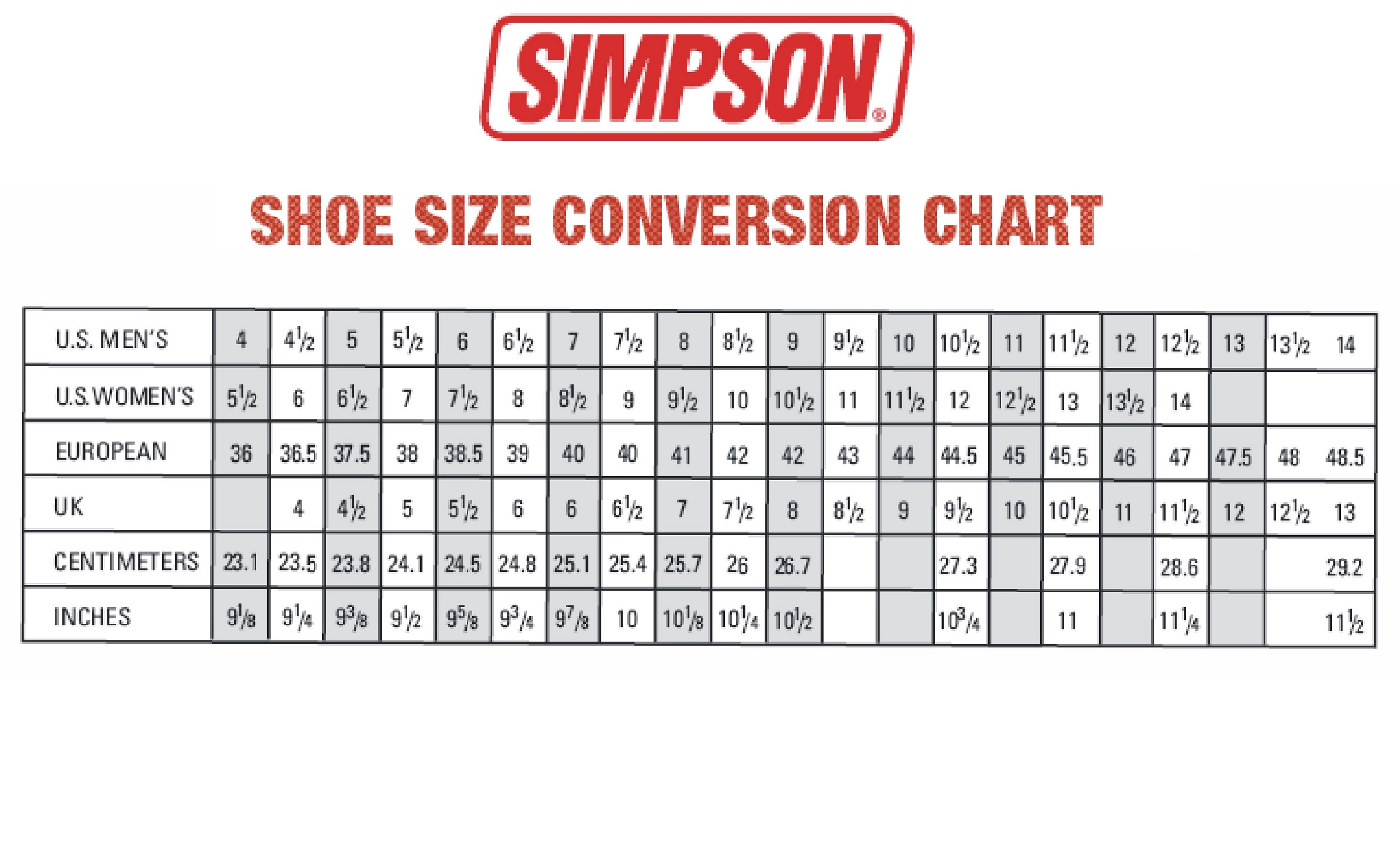 men's foot size conversion chart