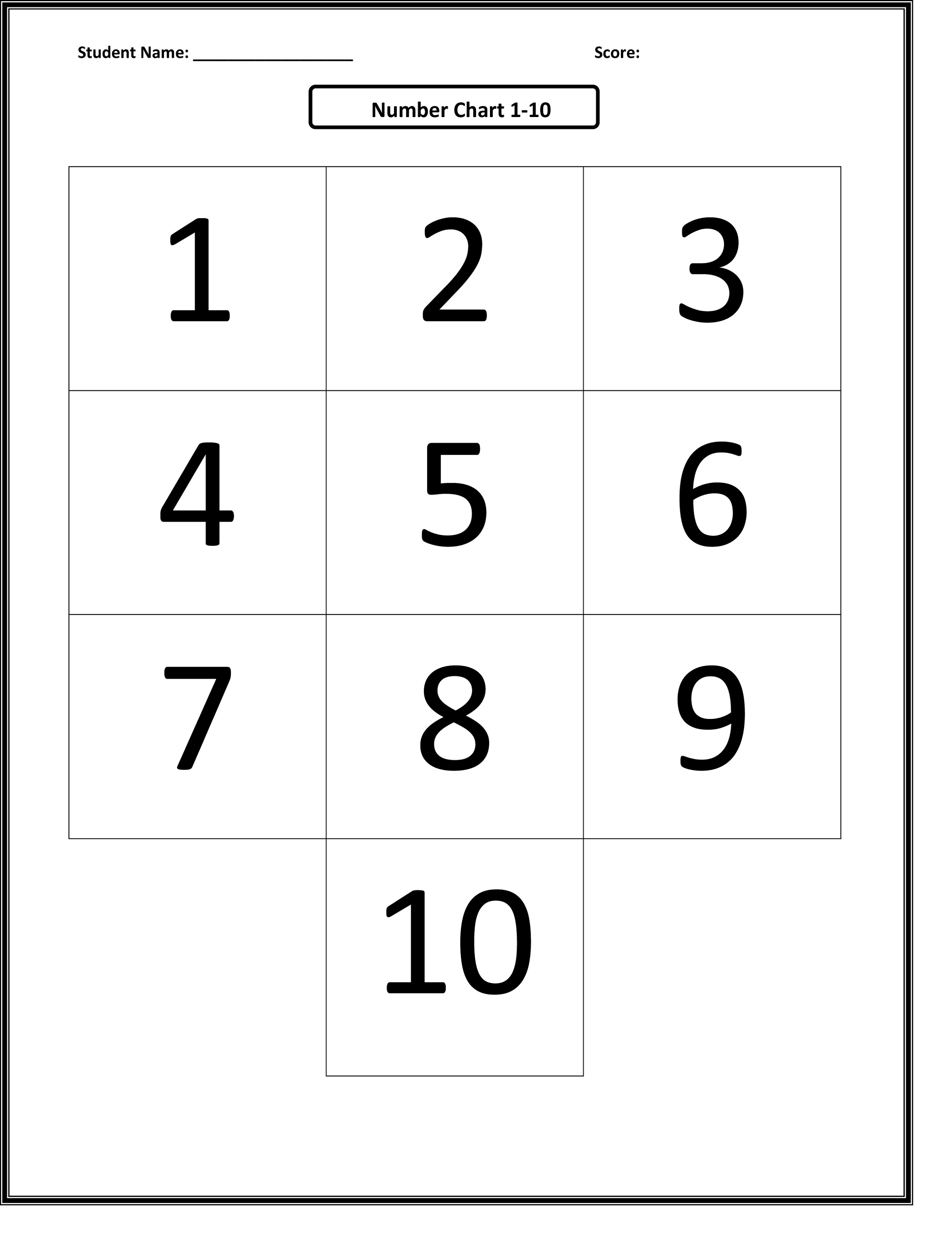 1 To 10 Number Chart 