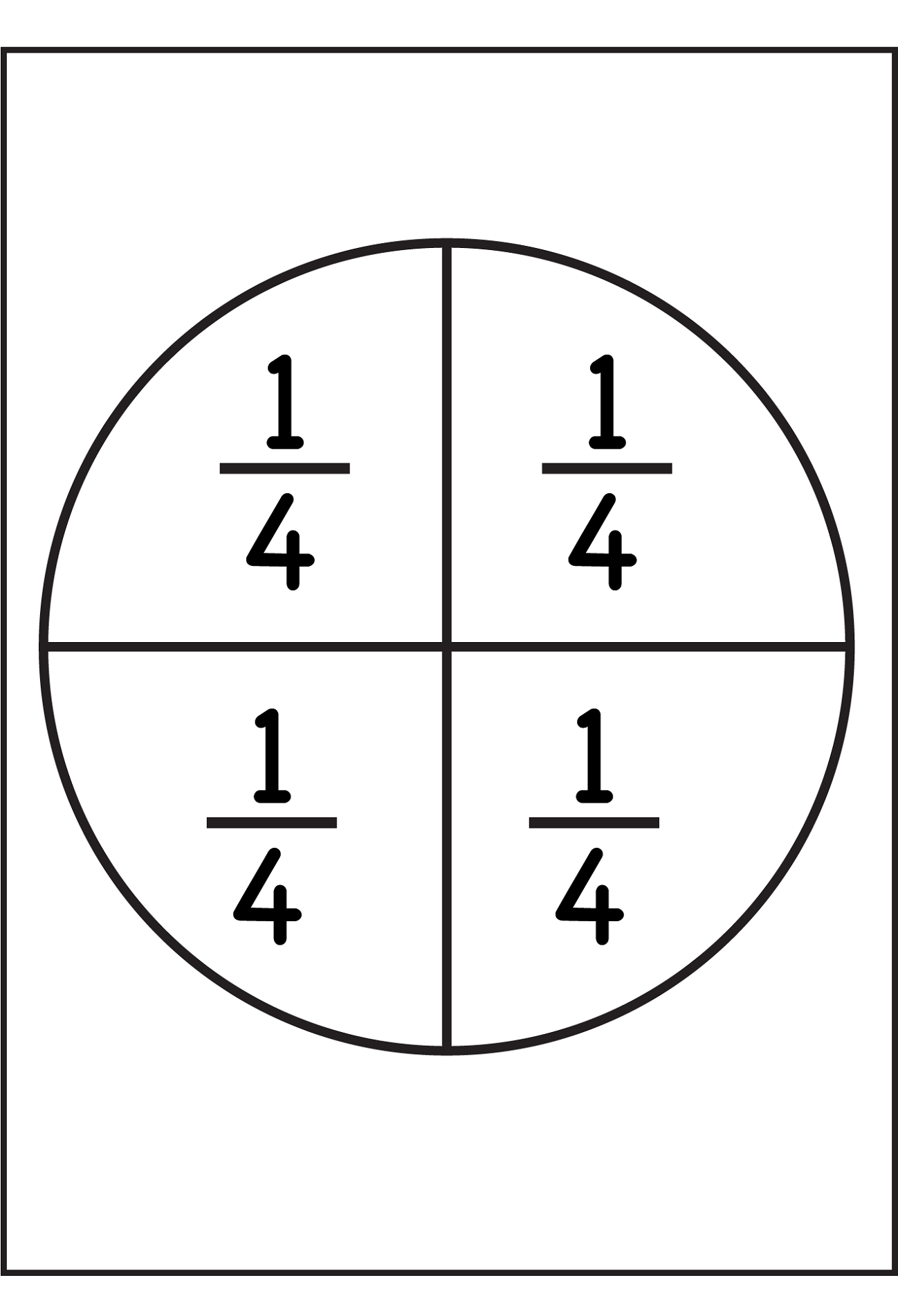 Percent Circle Templates Printable Activity Shelter