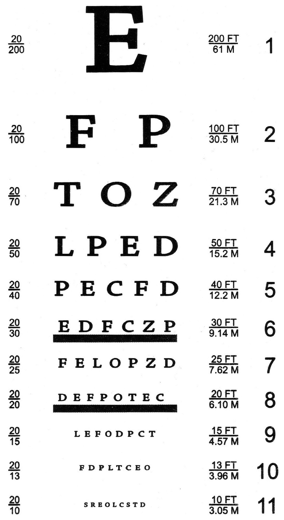 Eye Test Printable