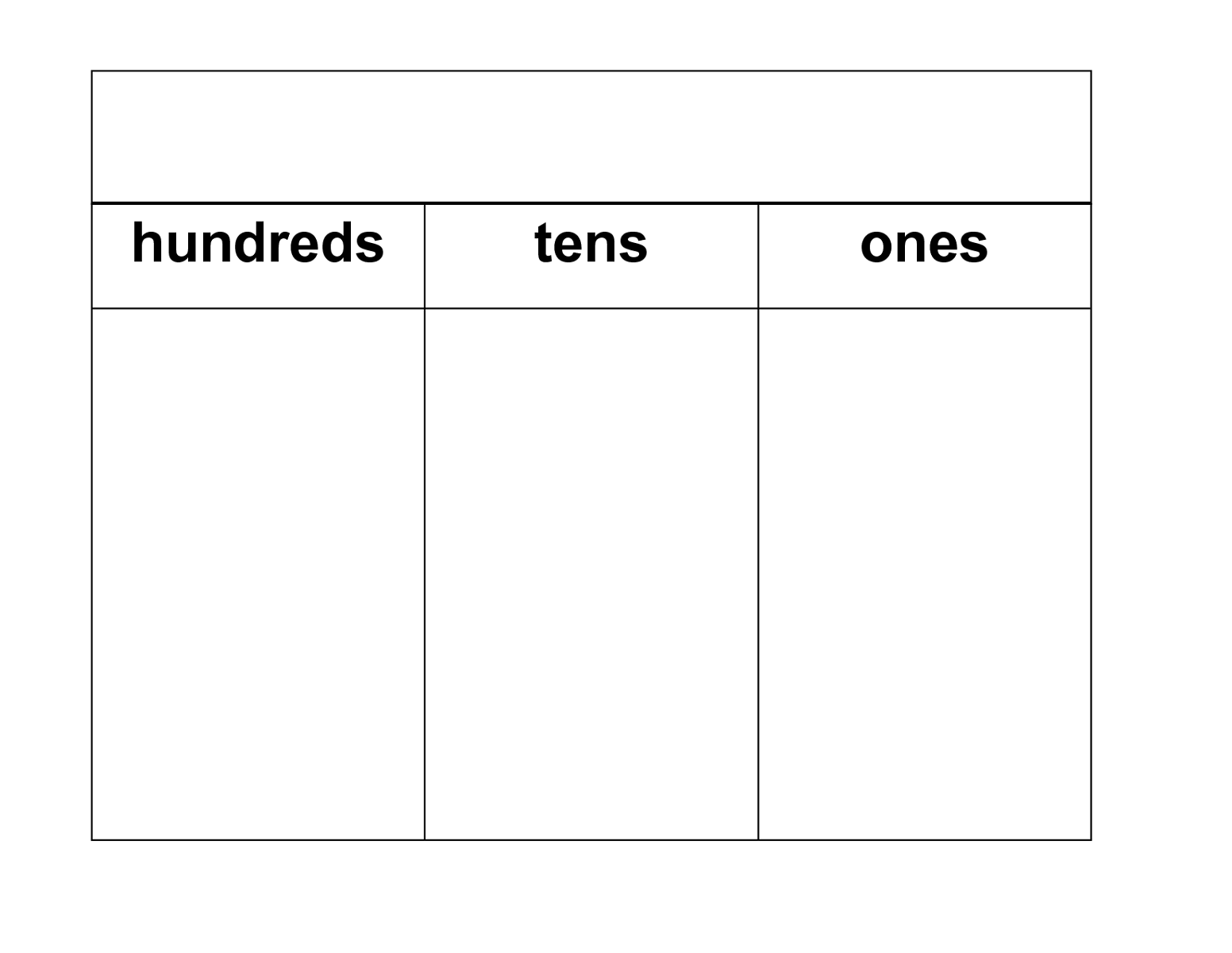 Place Value Blank Chart Printable