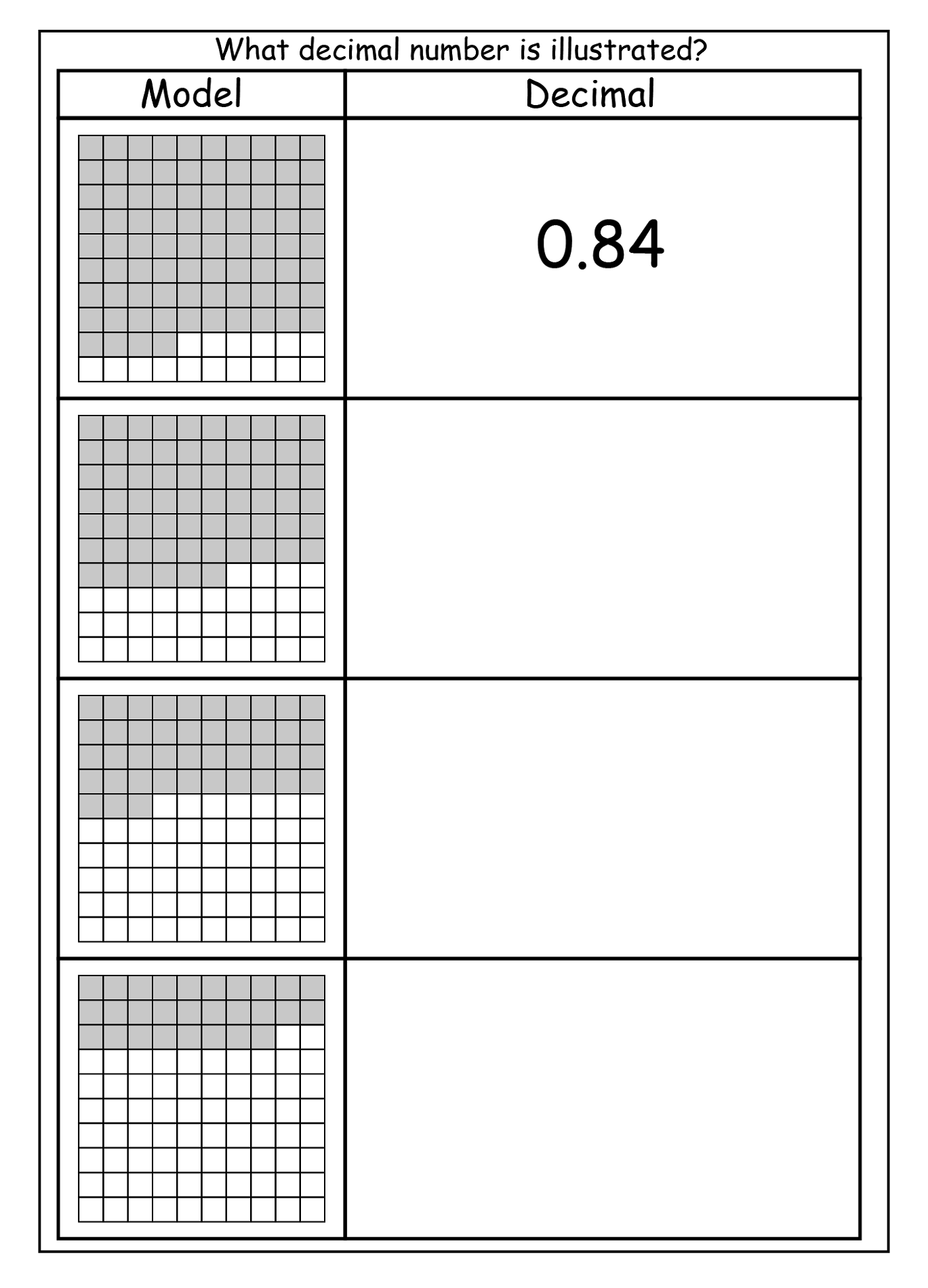 Equivalent Fraction Patterns Fraction And Decimal Worksheets For Year Year 6 Decimals To