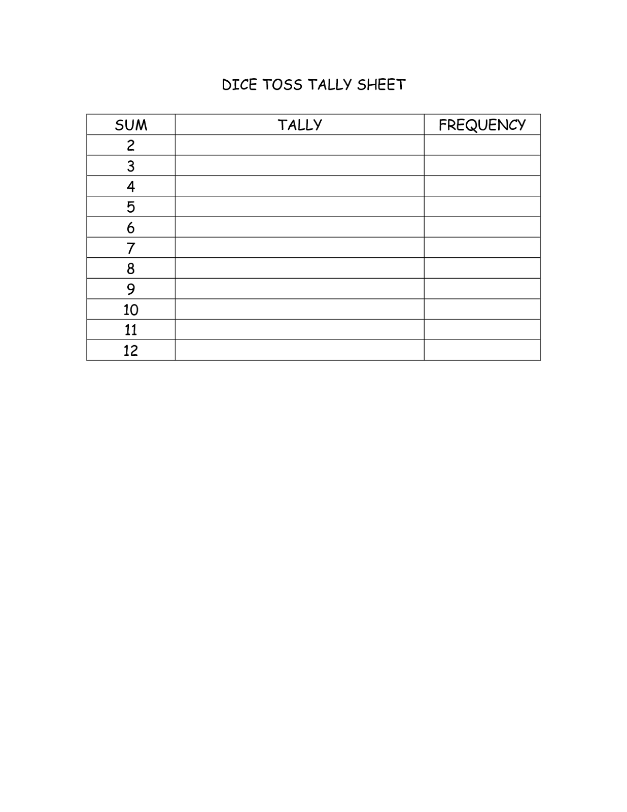 Tally Sheet Template