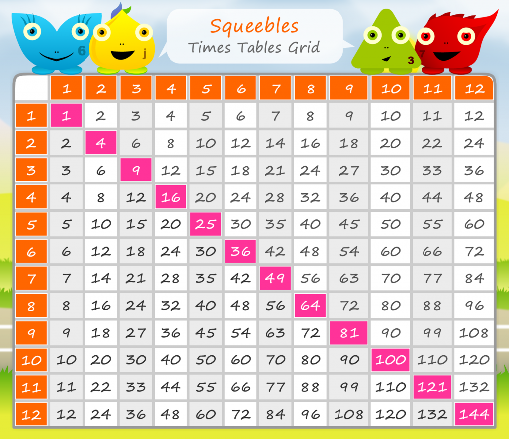 Time Table Sheets For Kids