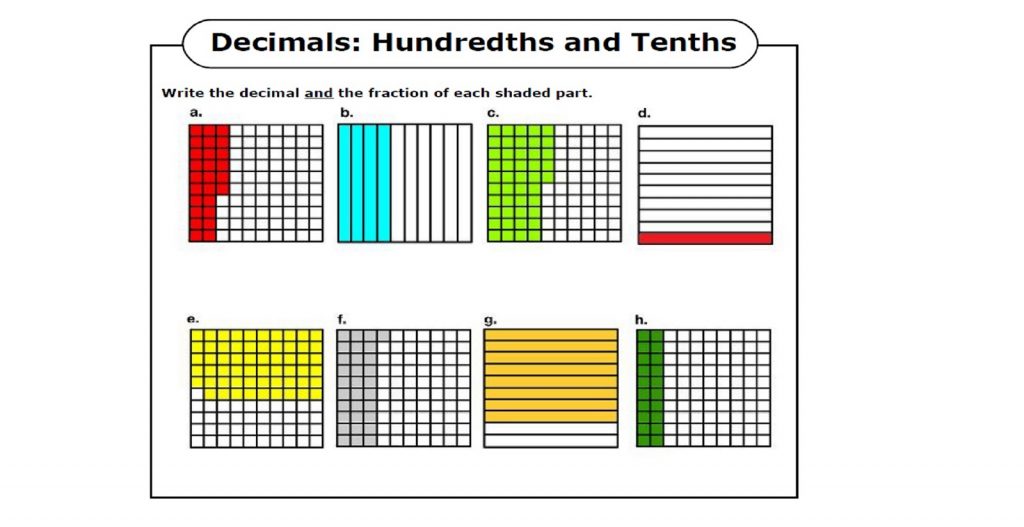 Tenths and hundredths worksheet decimal Activity Shelter