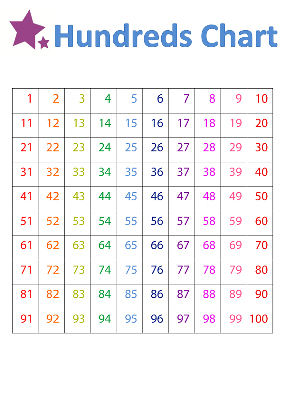 counting-number-worksheet