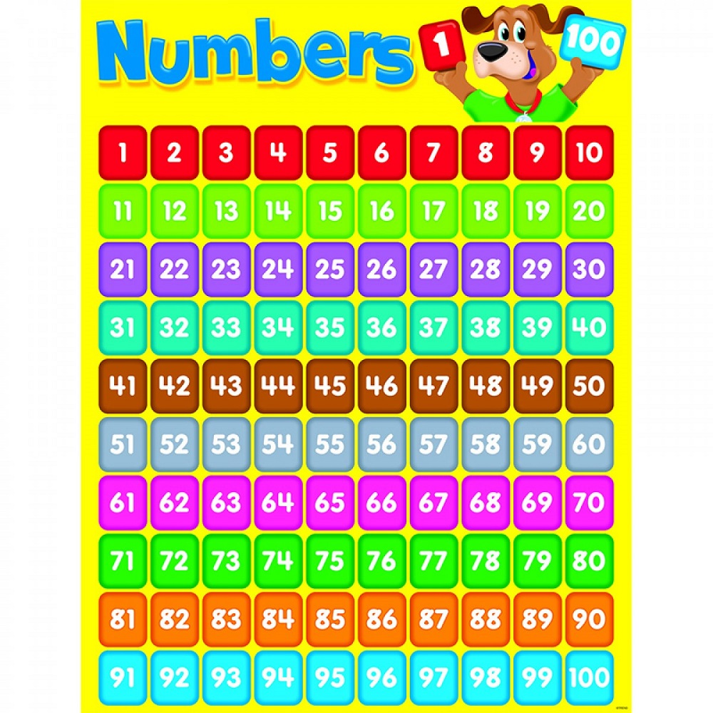 printable-number-chart-1-100-activity-shelter-6-best-images-of-1-100