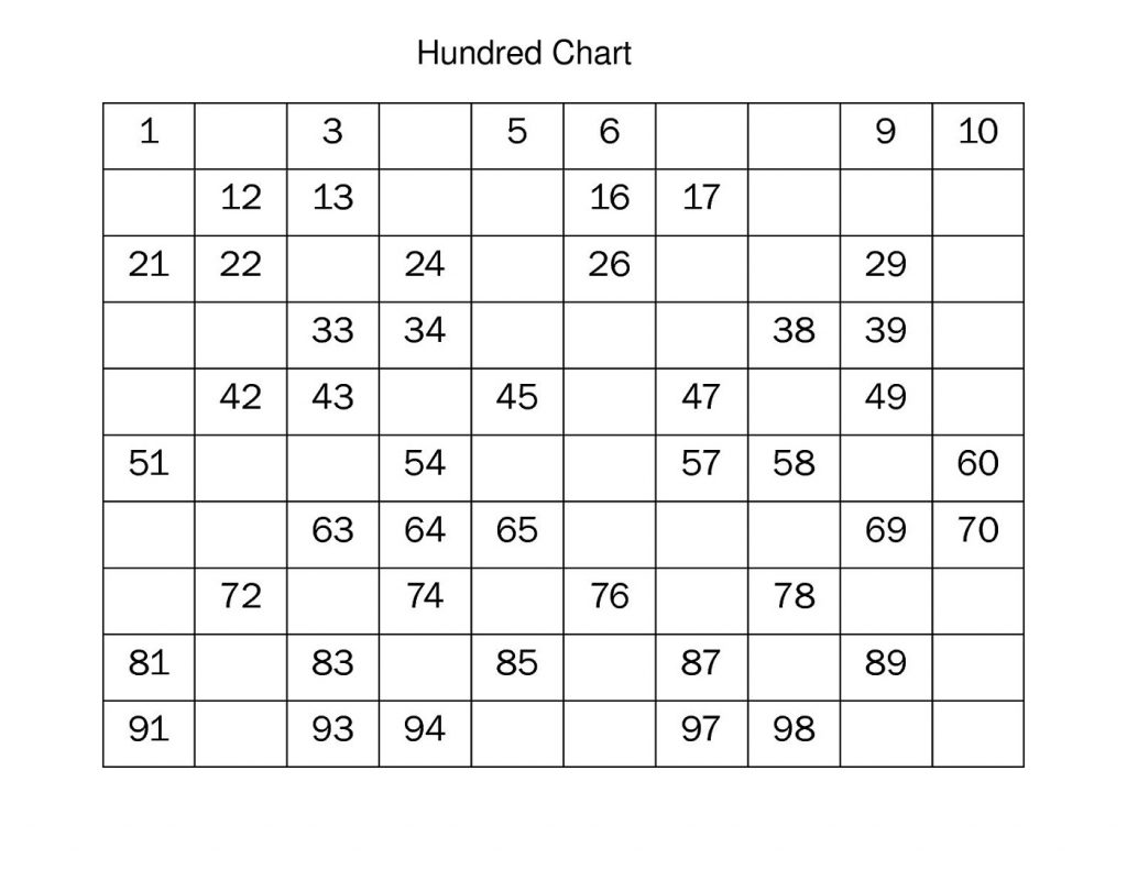free-printable-number-charts-and-100-charts-for-counting-skip-numbers-1-100-printable