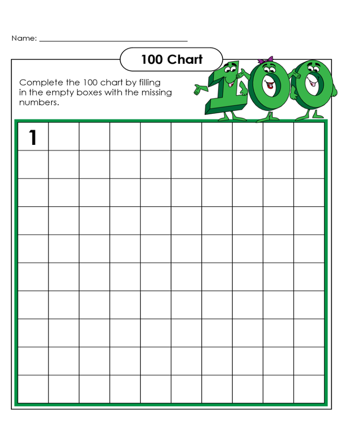 blank number chart 1 100 for kids
