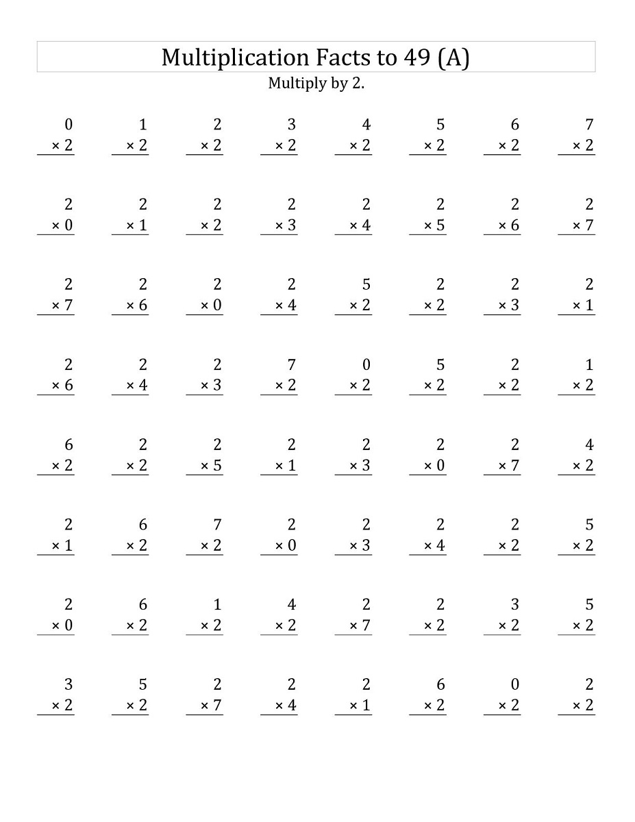 Multiplication By 2 Worksheet Printable