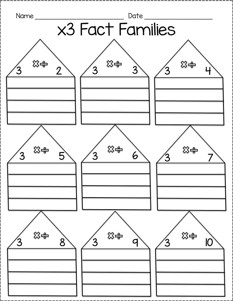 Easy Fact Families Worksheets 2017 | Activity Shelter