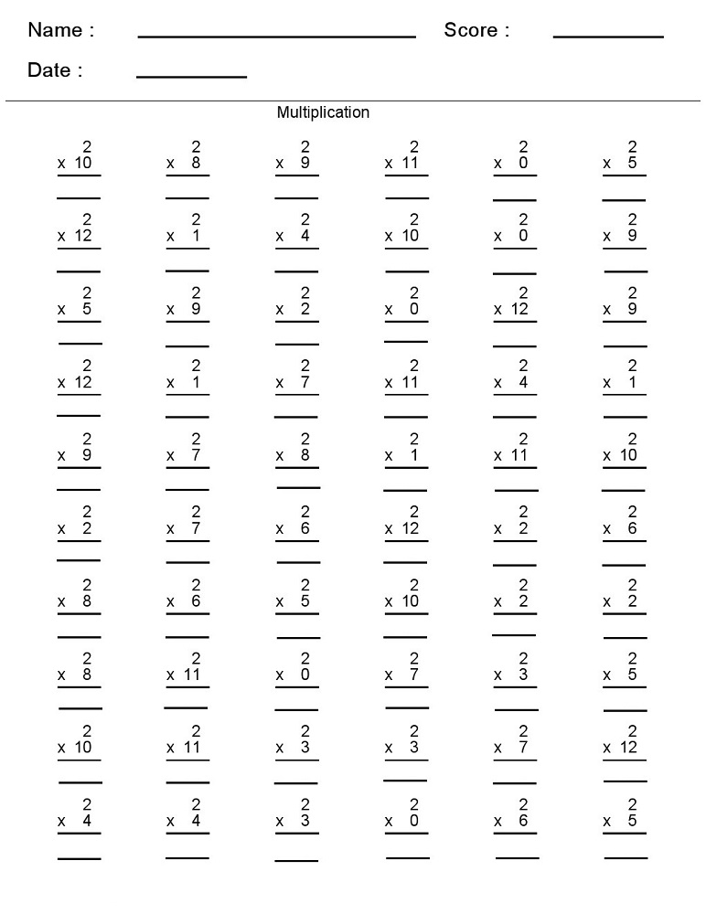 multiplication table printable