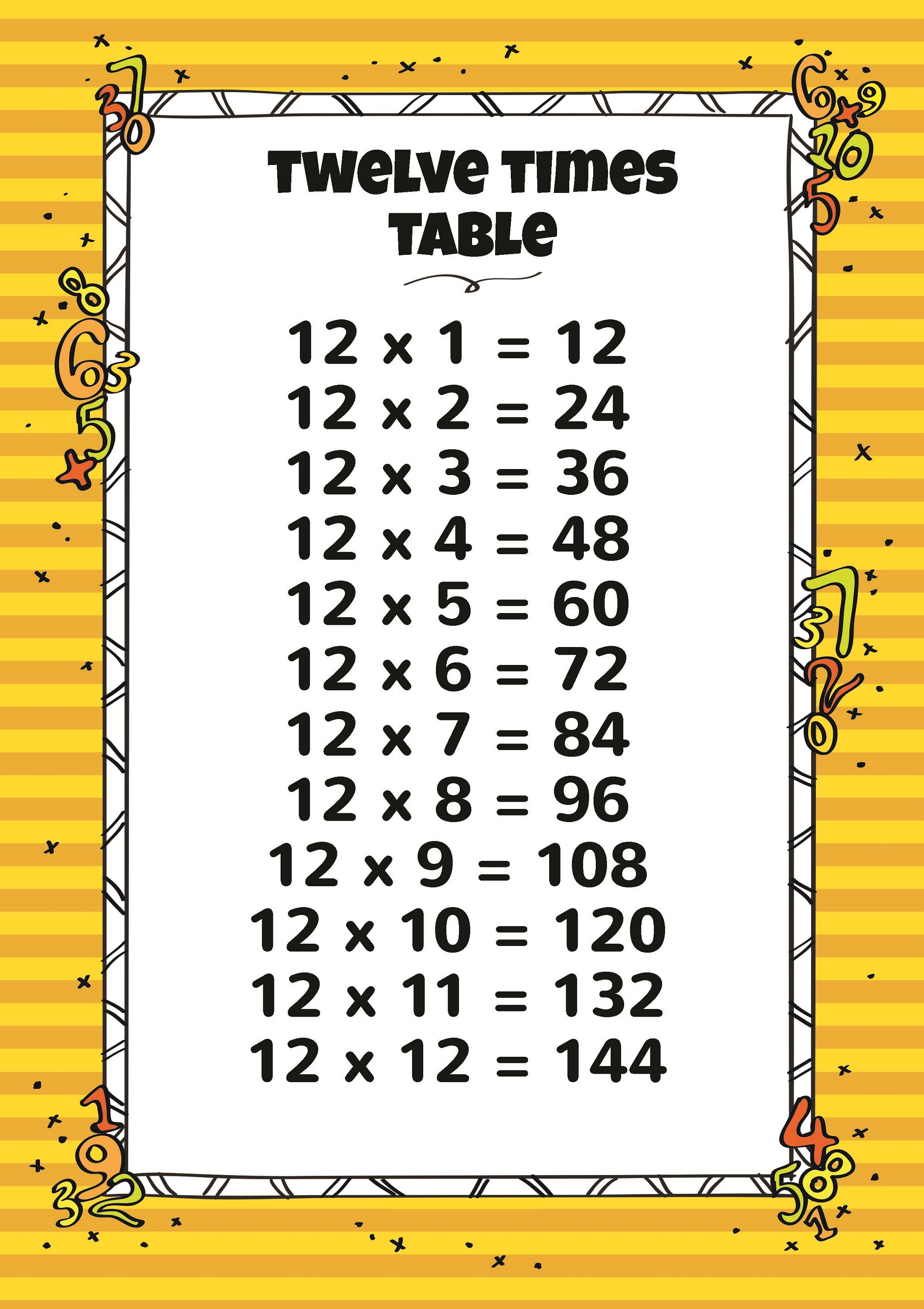 12 table up to 20