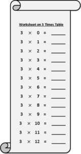 New 3 Times Table Worksheets to Print | Activity Shelter