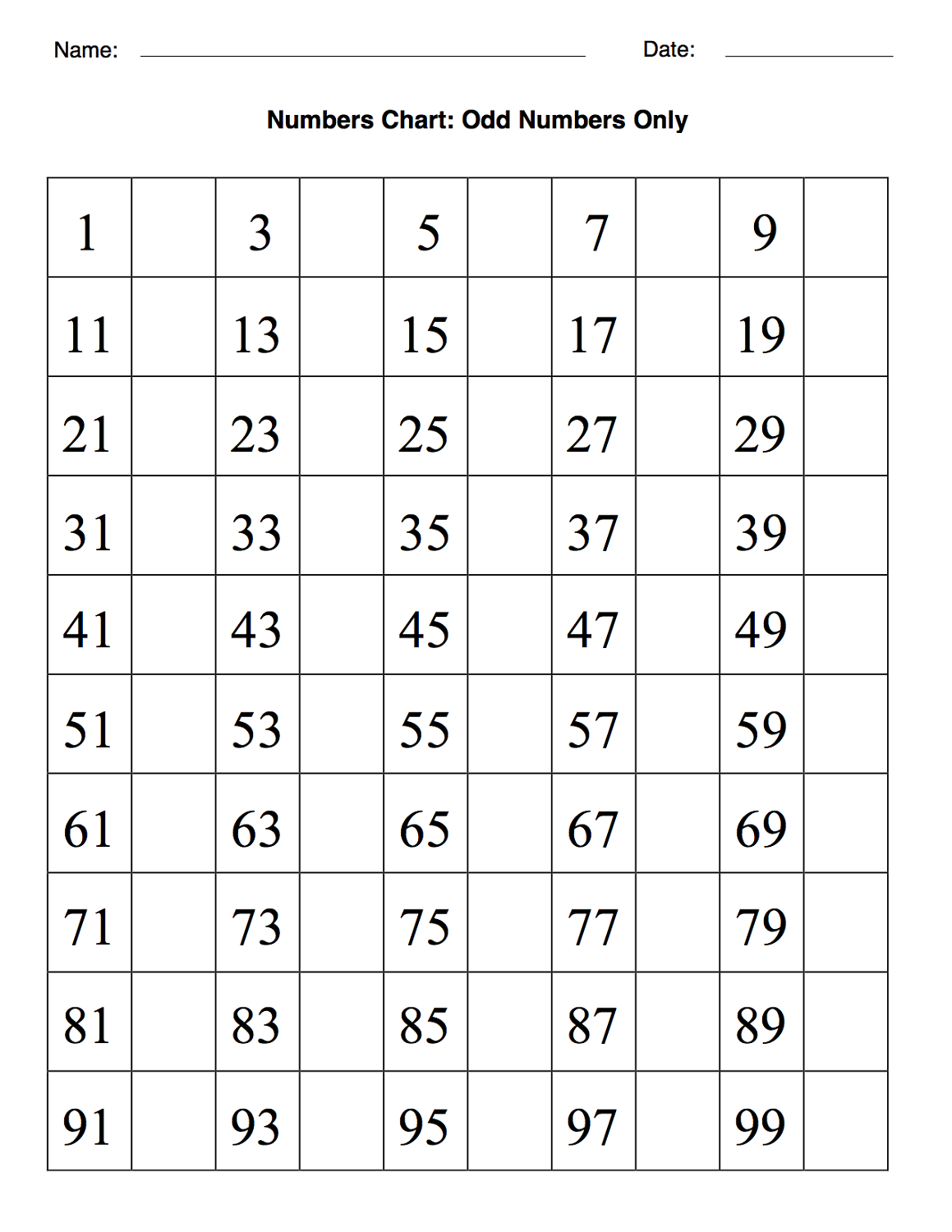 Free Odd Number Charts Activity Shelter