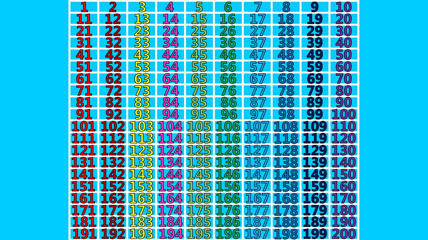 Free Number Charts 1 200 Activity Shelter