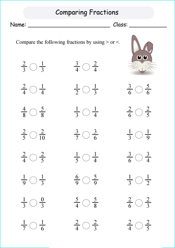 Understanding Multiplication As Repeated Addition Worksheets Grade 3 Pharmacy Technician Math