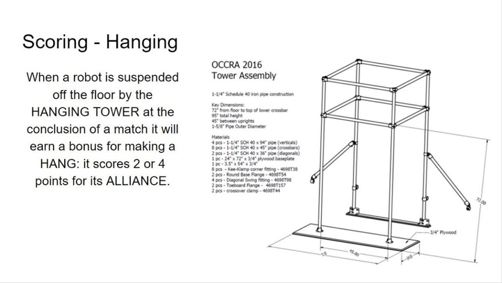 Hangman Game Rules Board Sheets | Activity Shelter