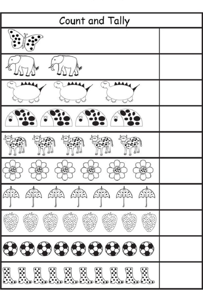 Tally Marks First Grade | Activity Shelter