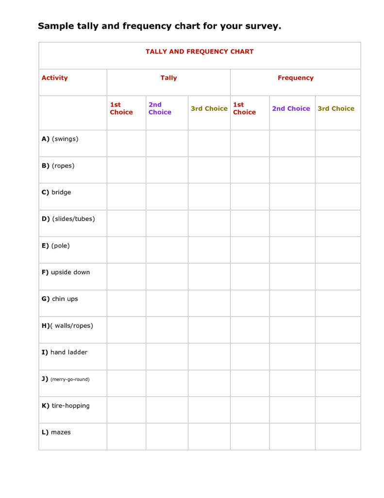 Blank Tally Chart Printable